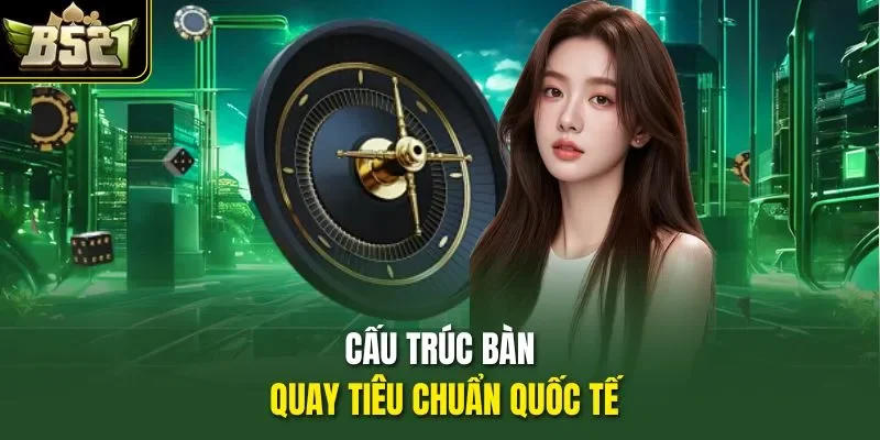 Cấu trúc bàn quay tiêu chuẩn quốc tế